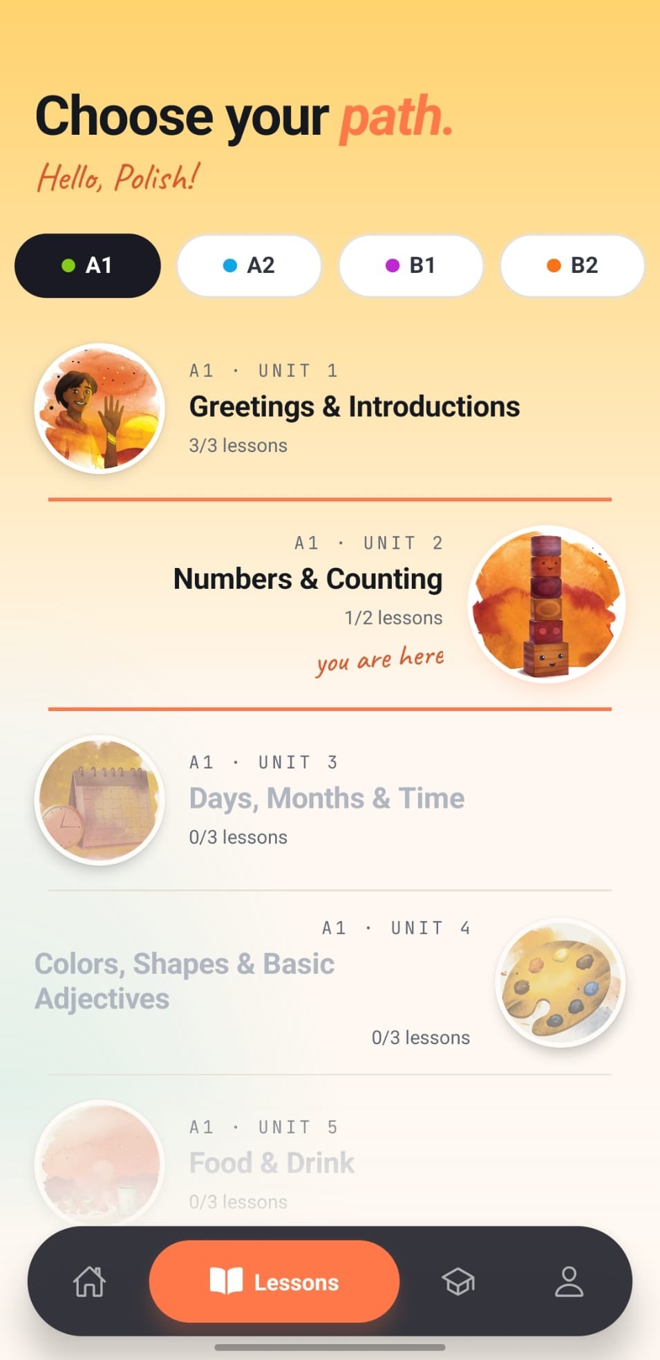 LinguiSpark lesson path screen showing A1, A2, B1 and B2 Polish levels